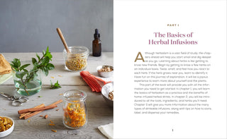Drinkable Healing Herbal Infusions